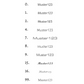 Metzler Funkklingel Tableau Edelstahl mit 8 Klingelknöpfen und austauschbaren Namensschildern und Gravur