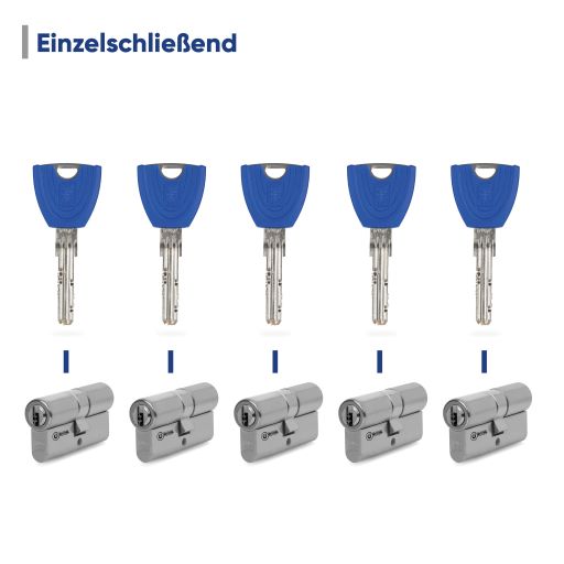Winkhaus keyTec X-tra Profil-Halbzylinder - verschiedene Längen