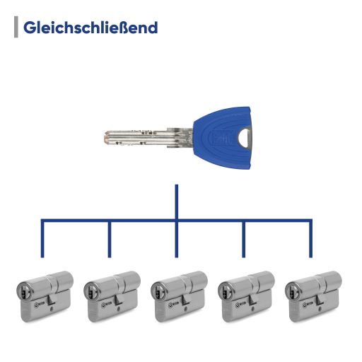 Winkhaus keyTec X-tra Profil-Halbzylinder - verschiedene Längen