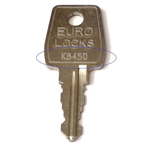 Euro Locks diverse Nachschlüssel nach Code