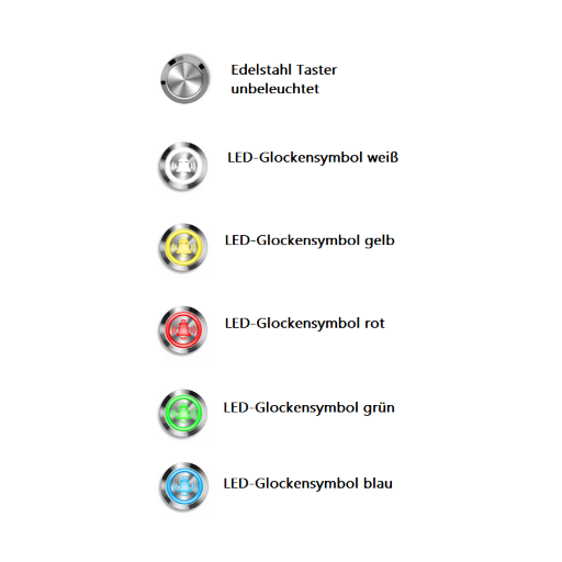 Metzler Türklingel Ares Bell verschiedene Farben ohne Gravur