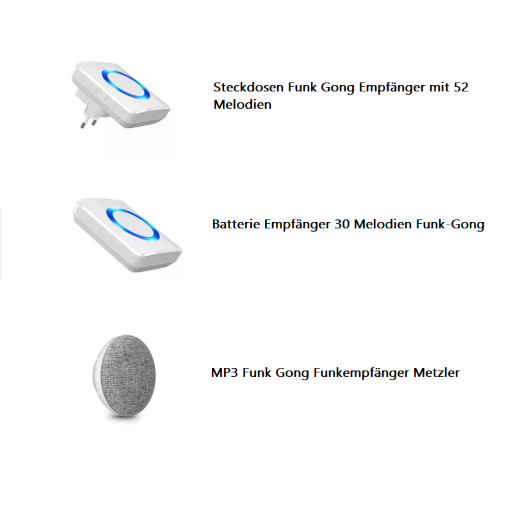 Metzler Funkklingel Alan M2 mit Gravur