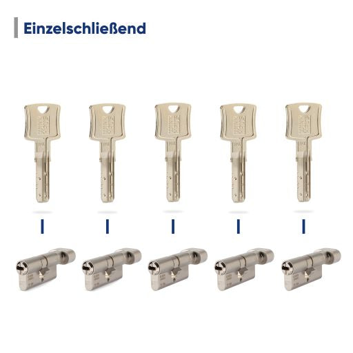Winkhaus keyTec N-tra Profil-Knaufzylinder - verschiedene Längen