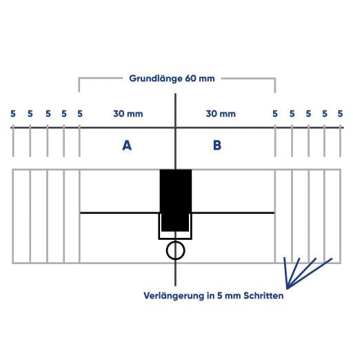 Winkhaus keyTec X-tra Profil-Halbzylinder - verschiedene Längen