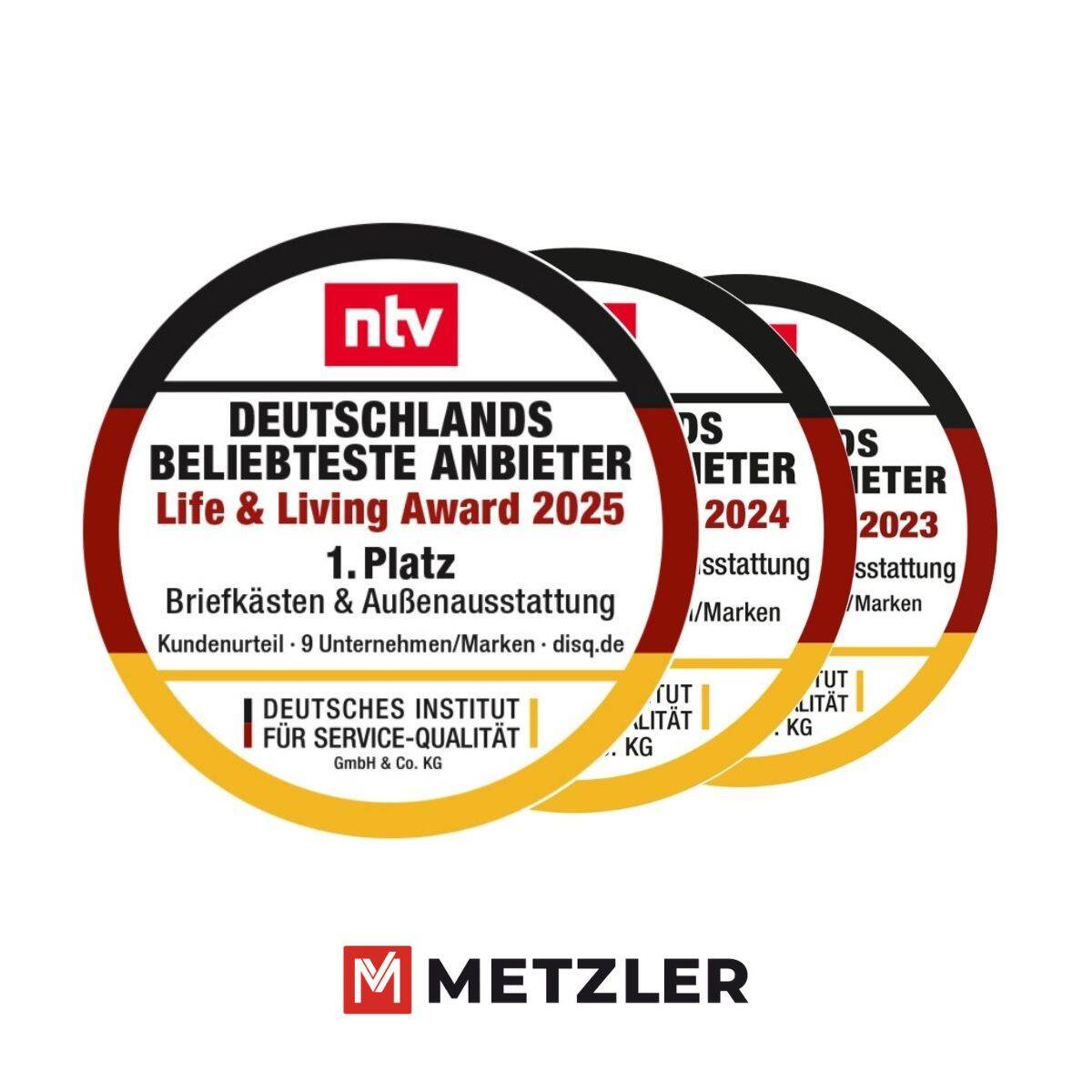 Metzler Batterie Empfänger 25 Melodien Funk-Gong